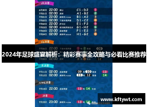 2024年足球盛宴解析：精彩赛事全攻略与必看比赛推荐