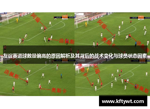 友谊赛进球数量偏高的原因解析及其背后的战术变化与球员状态因素
