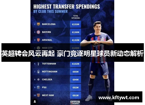 英超转会风云再起 豪门竞逐明星球员新动态解析