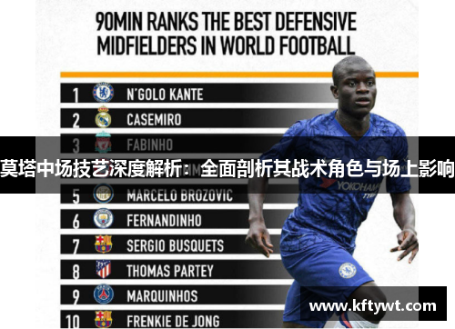莫塔中场技艺深度解析：全面剖析其战术角色与场上影响